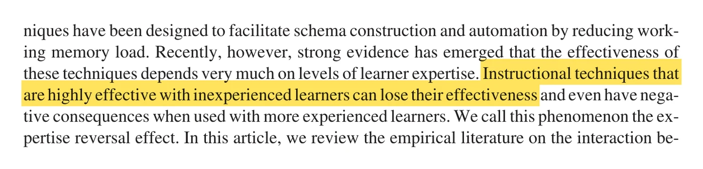 An excerpt of Kalyuga, Ayres, Chandler and Sweller 2003 with the sentence about the expertise reversal effect highlighted.