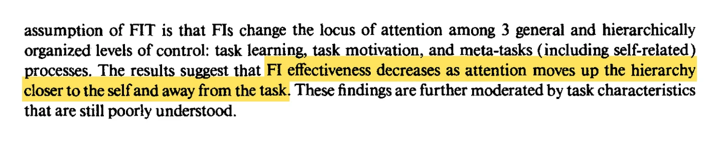 An excerpt of the abstract of Kluger and DeNisi 1996 with the sentence about attention moving to the self highlighted.